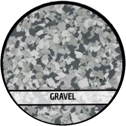 Gravel epoxy flake blend